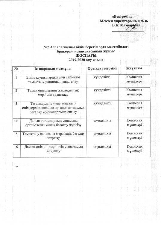 №2 Аспара жалпы білім беретін мектебіндені бракераждық комиссиясының жұмыс жоспары.