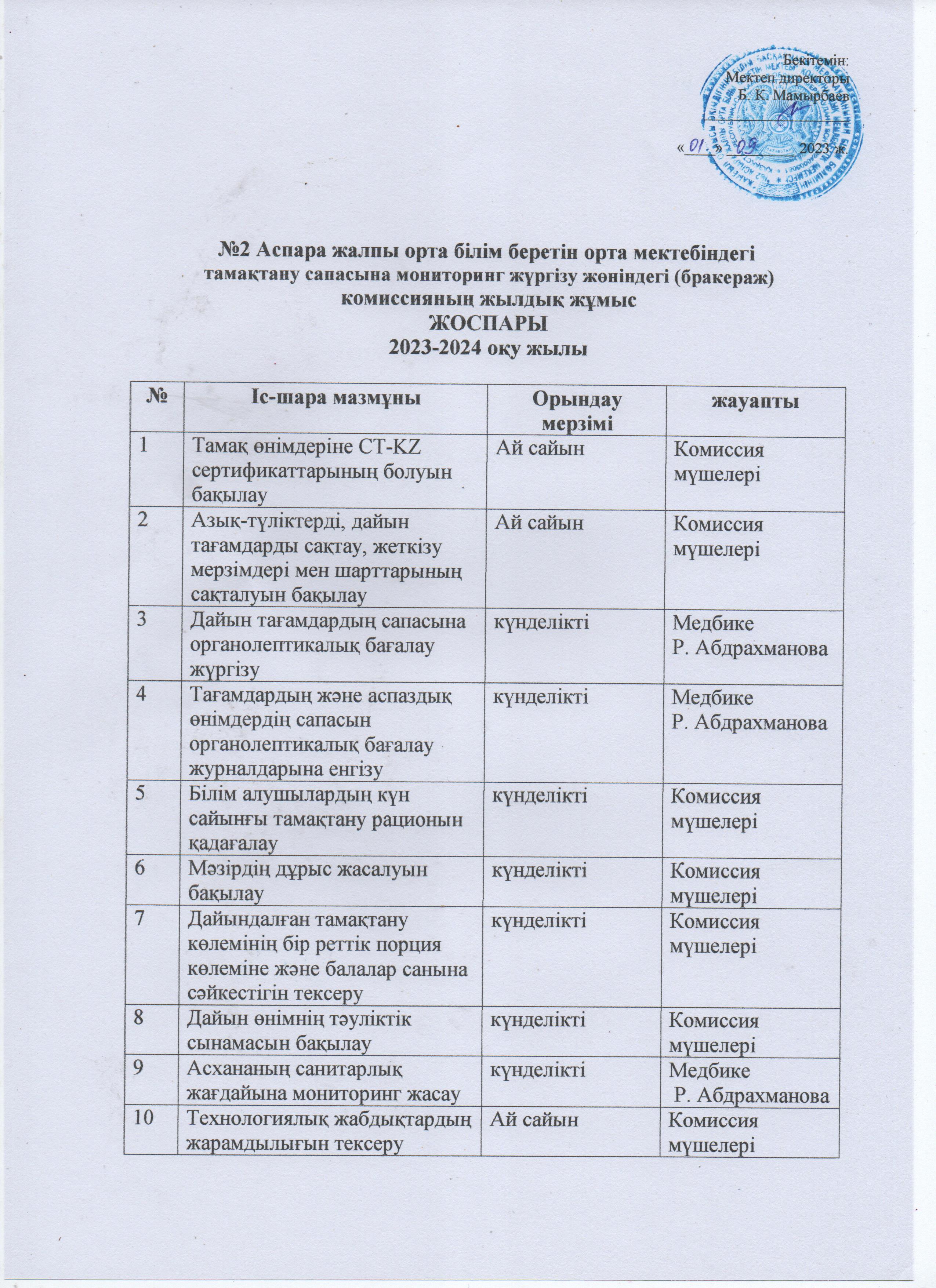Тамақтану сапасына мониторинг жүргізу жөніндегі комиссияның жылдық жұмыс жоспары