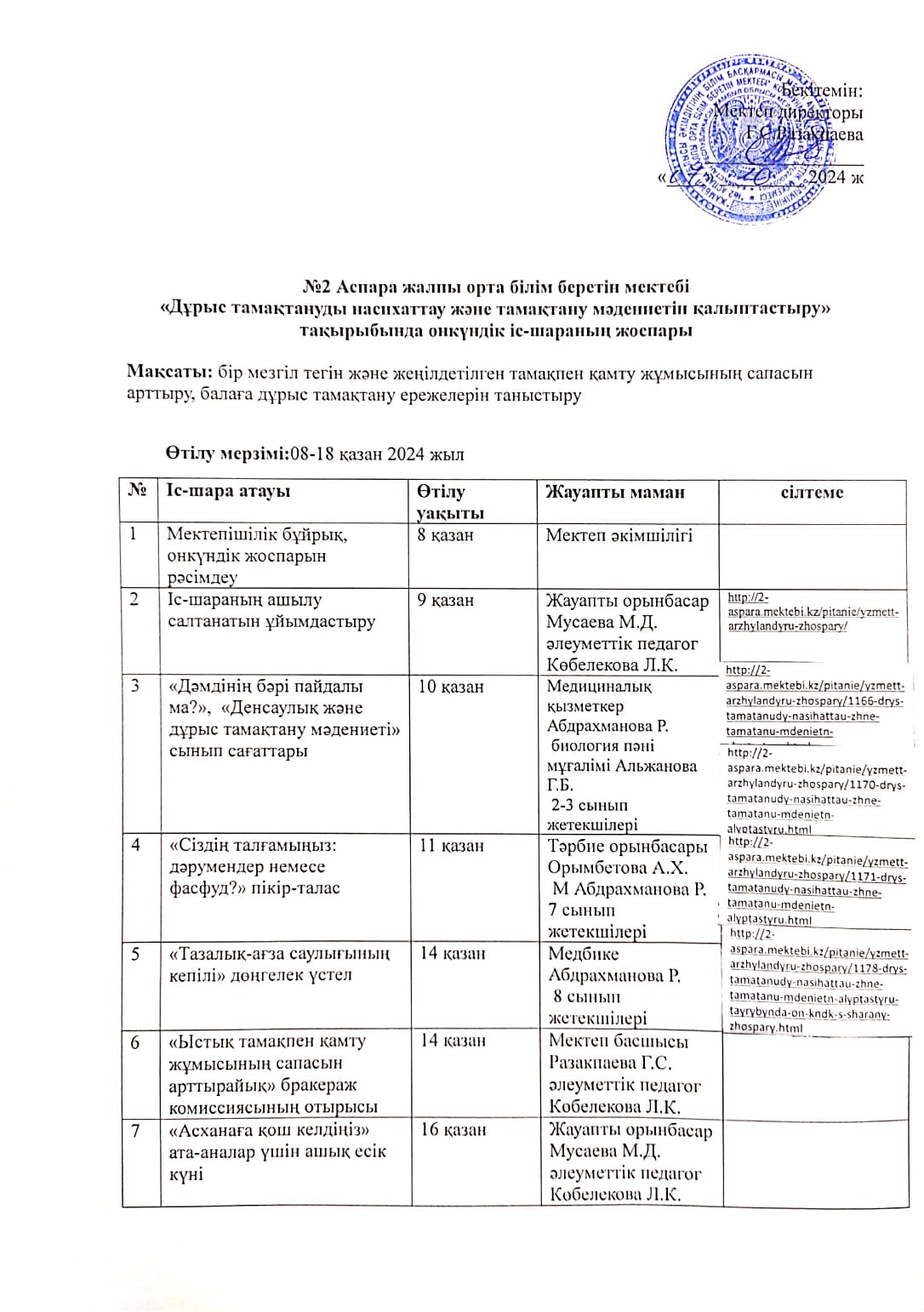 "Дұрыс тамақтануды насихаттау және тамақтану мәдениетін қалыптастыру"  тақырыбында он күндік іс-шараның жоспары