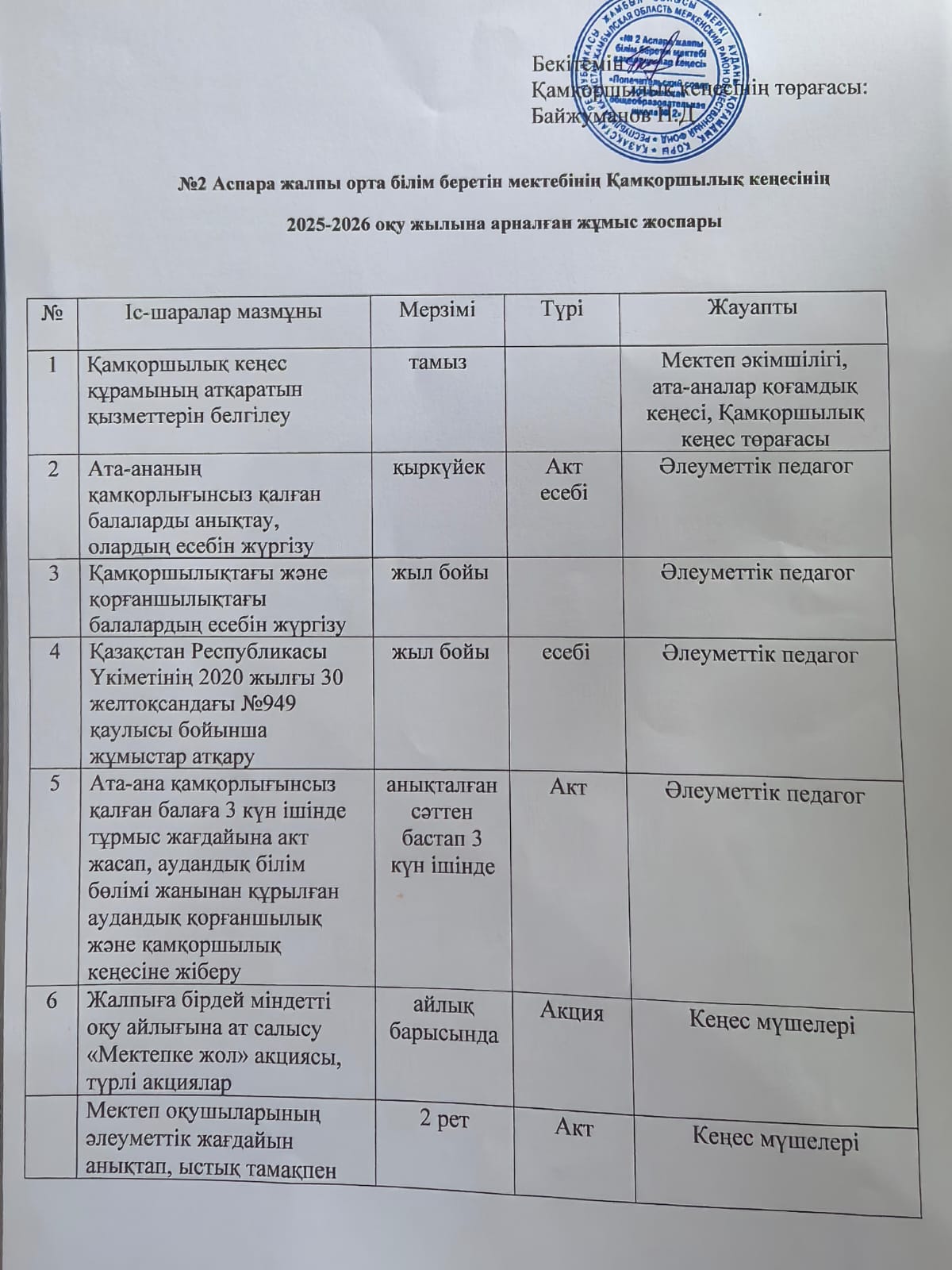 2025-2026 оқу жылына арналған жұмыс жоспары