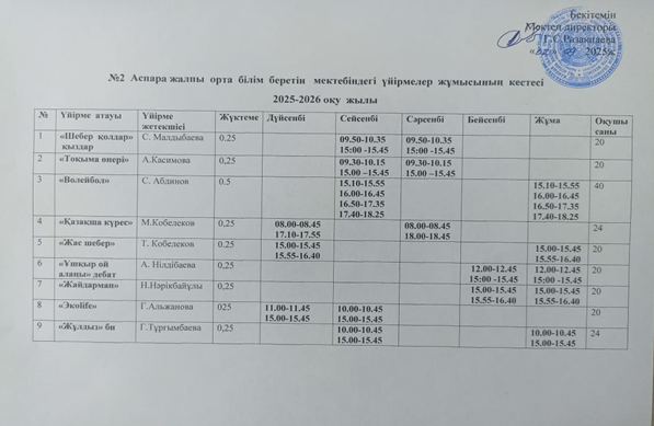 Сыныптан тыс үйірмелердің кестесі