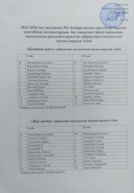 Үйірмелерге қатысатын оқушылардың тізімі