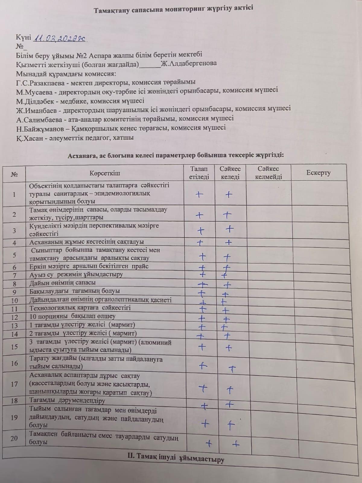 Ас мәзірі