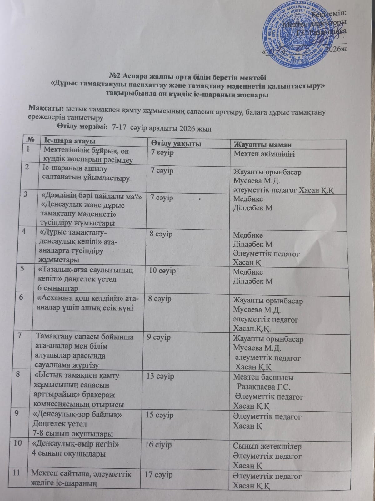 «Дұрыс тамақтануды насихаттау және тамақтану мәдениетін қалыптастыру» тақырыбында онкүндік іс-шара